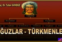 Oğuzlar –II / Şoreş Reşî