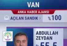 Wan Halkın irade gaspına izin verme!