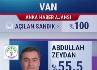 Wan Halkın irade gaspına izin verme!
